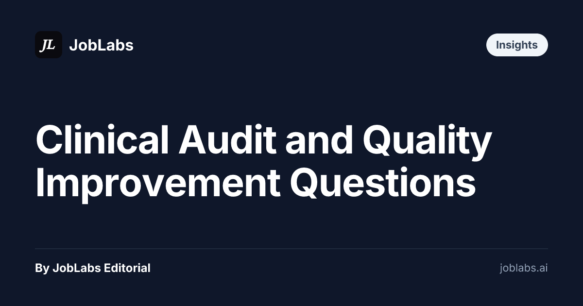 Clinical Audit and Quality Improvement Questions