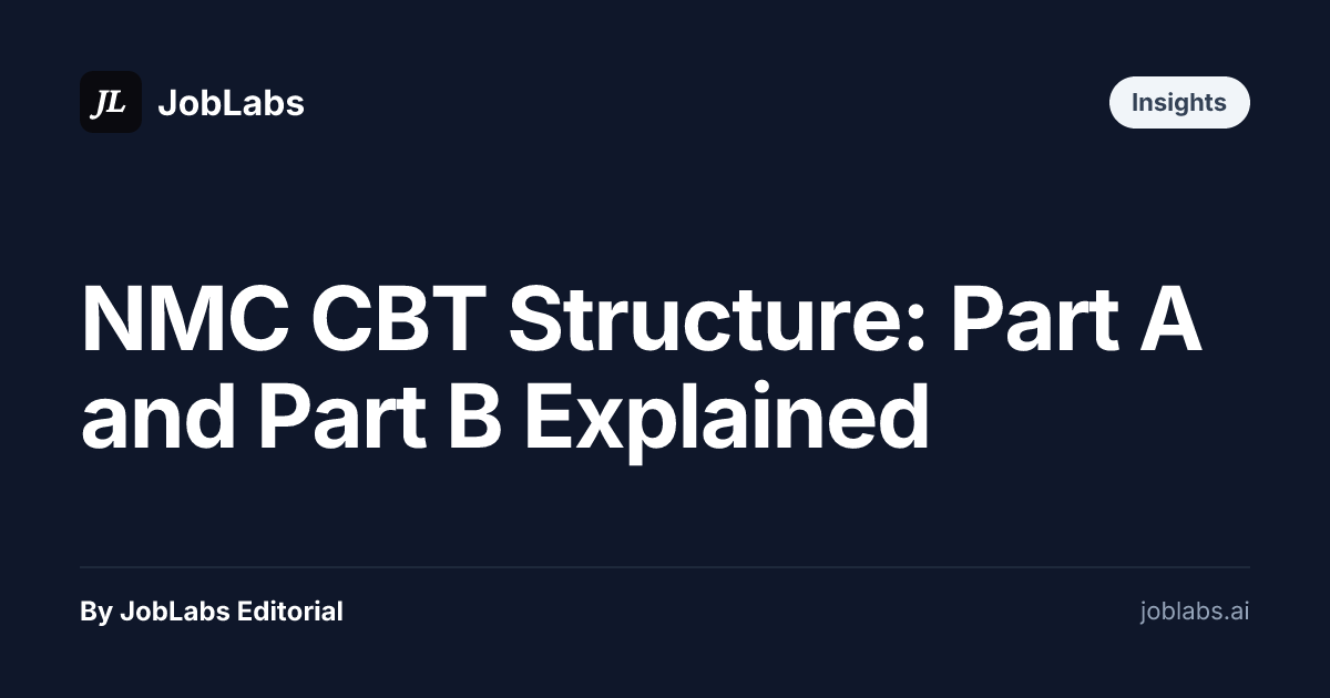 NMC CBT Structure: Part A and Part B Explained