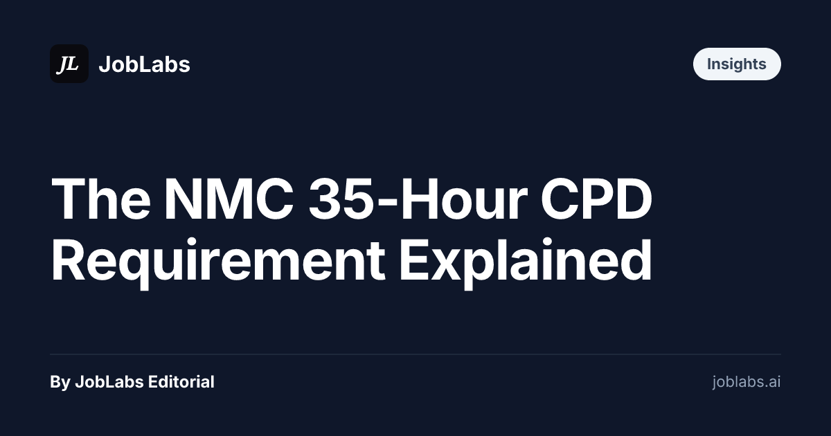 The NMC 35-Hour CPD Requirement Explained