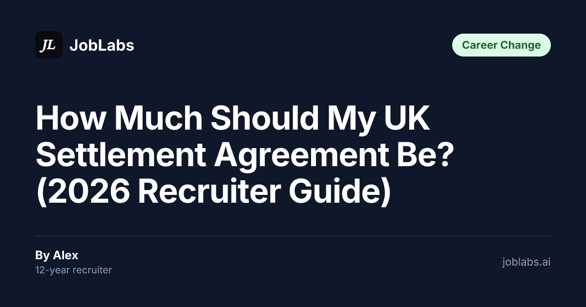 How Much Should My UK Settlement Agreement Be? (2026 Recruiter Guide)