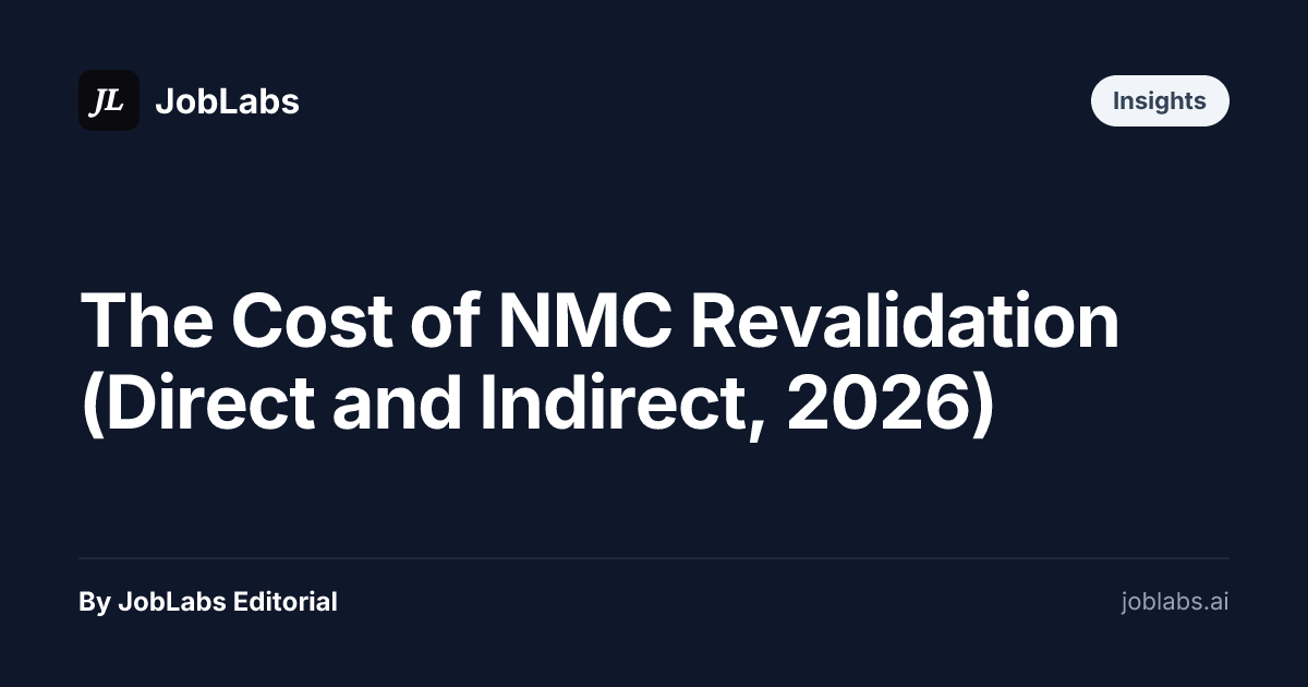 The Cost of NMC Revalidation (Direct and Indirect, 2026)