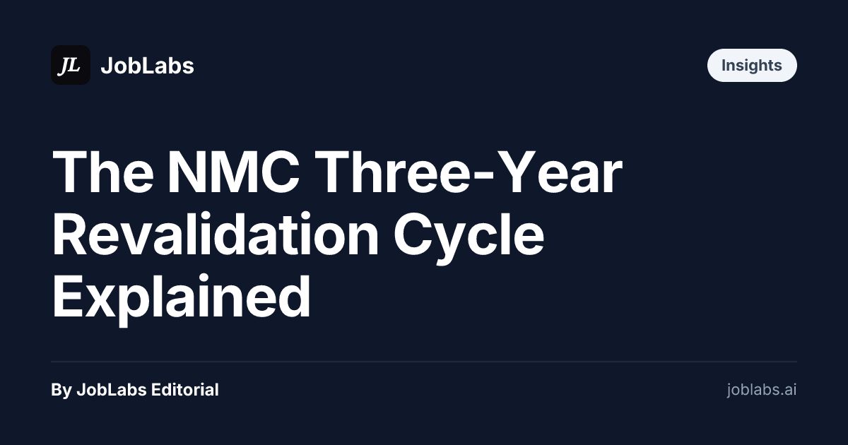 The NMC Three-Year Revalidation Cycle Explained