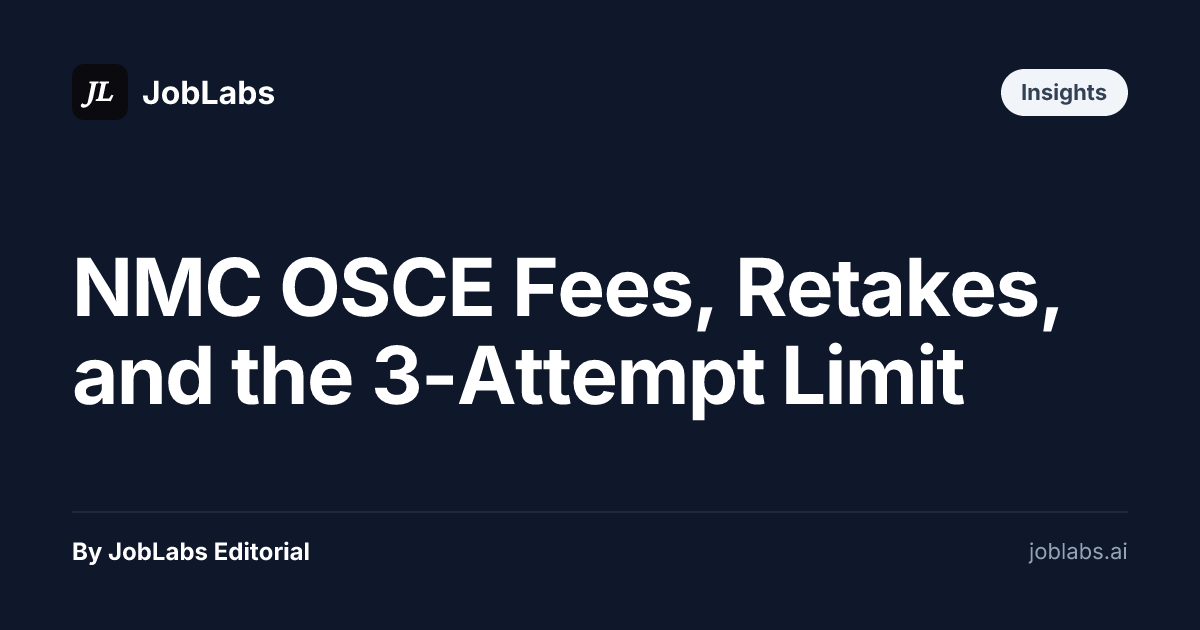 NMC OSCE Fees, Retakes, and the 3-Attempt Limit