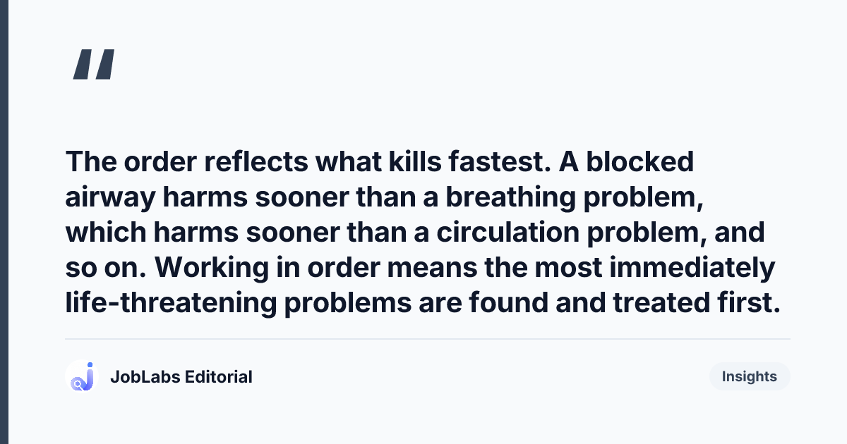 Key takeaway from ABCDE Assessment Scenario Questions