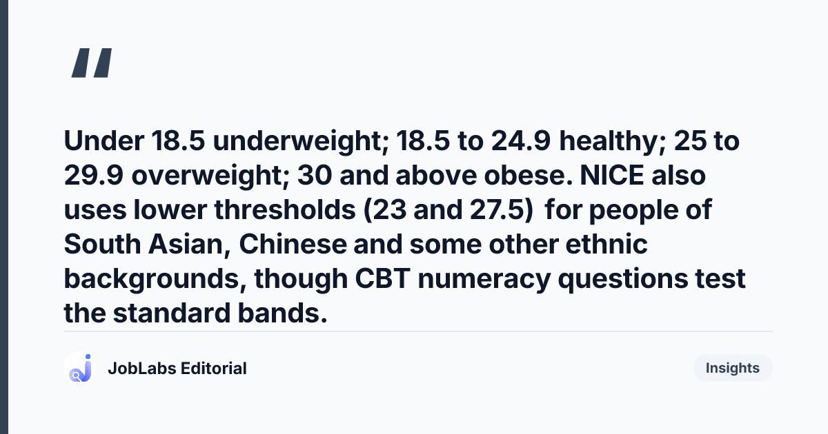 Key takeaway from BMI Calculation Questions for the NMC CBT