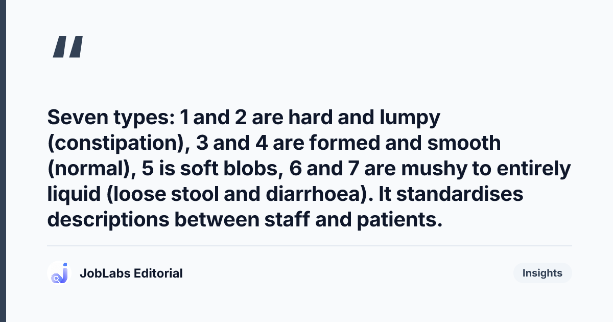 Key takeaway from Bowel Assessment: OSCE Station Checklist