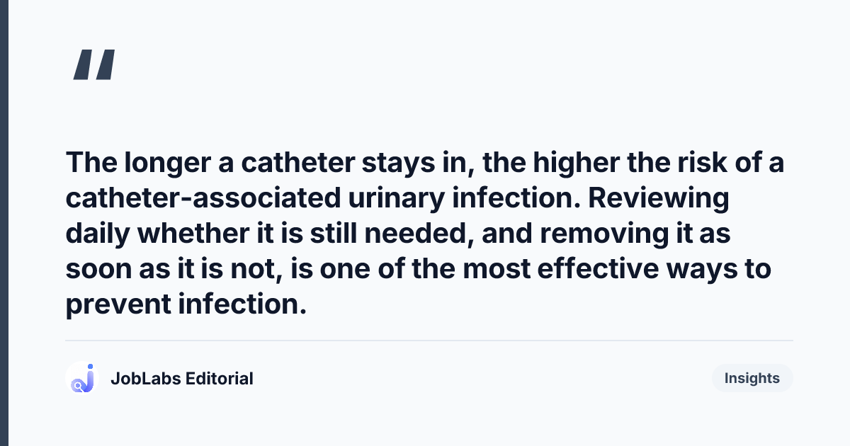 Key takeaway from Urinary Catheter Care Questions