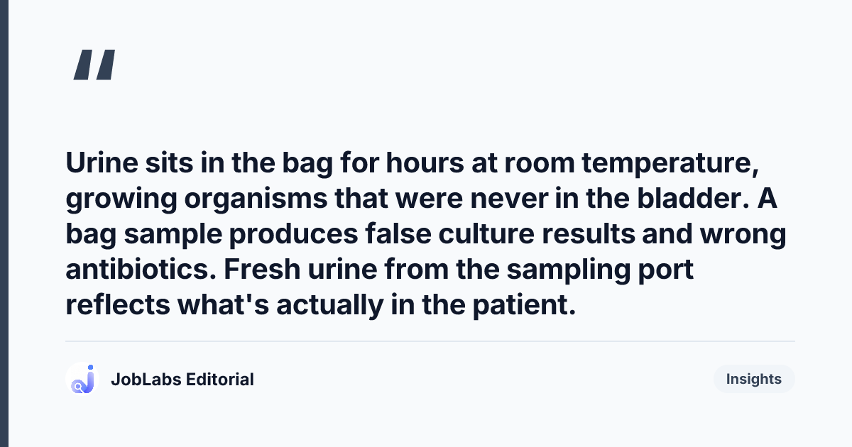 Key takeaway from Catheter Specimen (CSU): OSCE Station Checklist