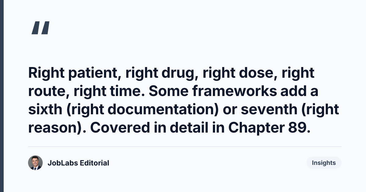 Key takeaway from NMC Code Section 18: Medicines Administration
