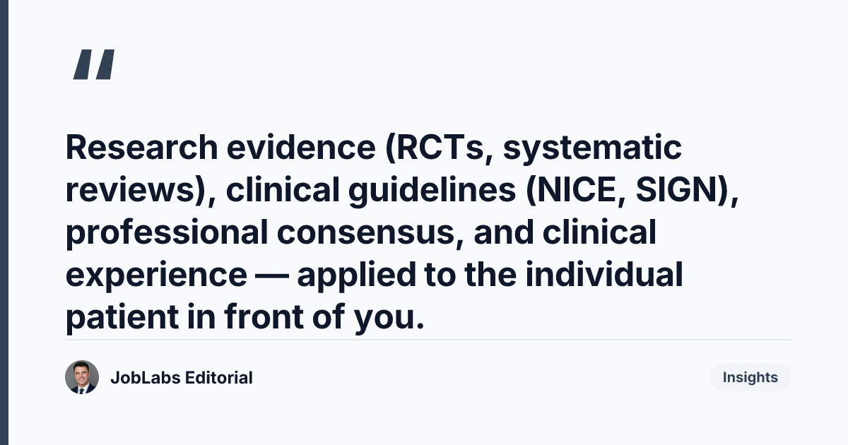 Key takeaway from NMC Code Section 6: Use Best Available Evidence