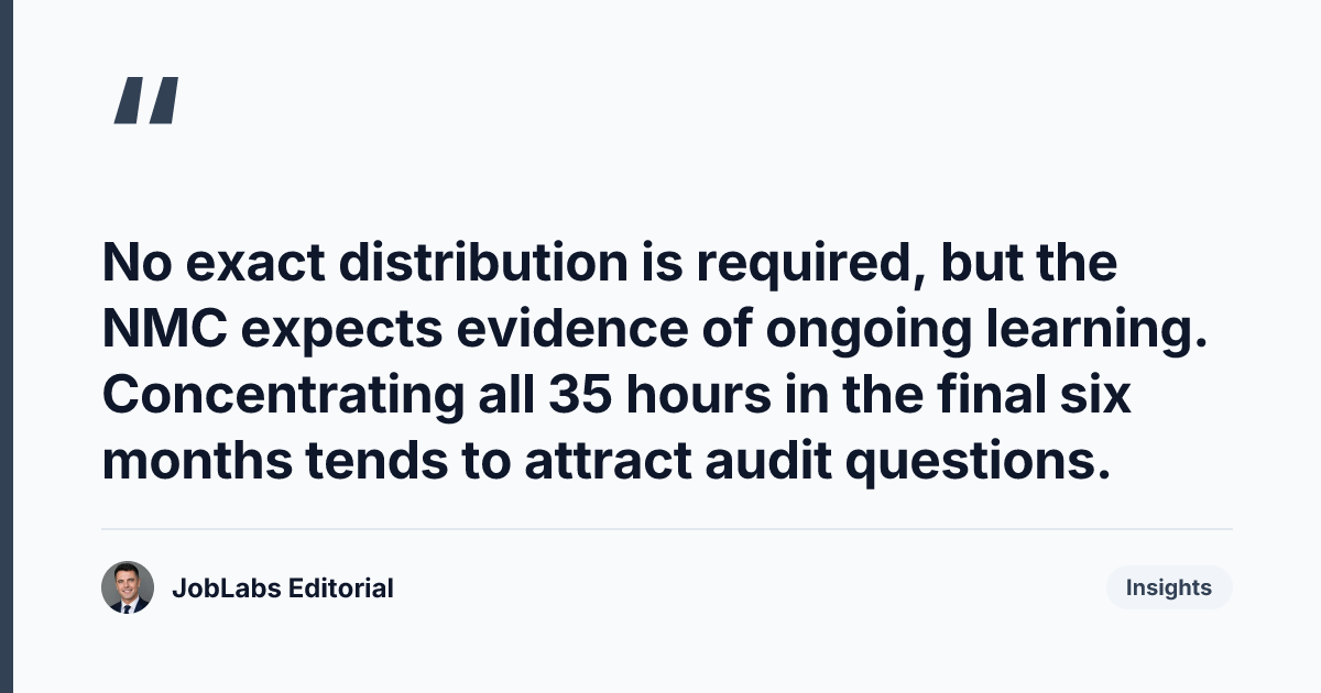 Key takeaway from CPD Planning Across Your 3-Year NMC Cycle
