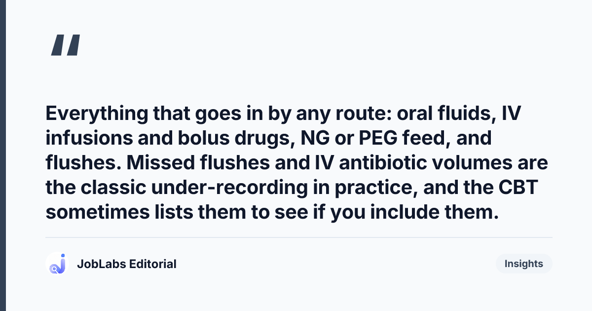 Key takeaway from Fluid Balance Calculations for the NMC CBT