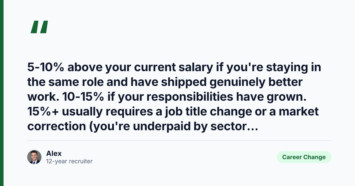 Key takeaway from How to Ask for a Pay Rise in the UK (2026 Recruiter Script)