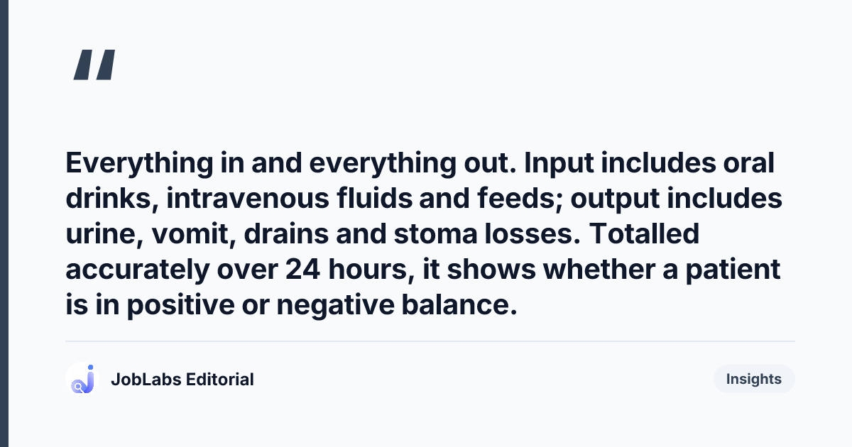 Key takeaway from Hydration and Dehydration Assessment Questions