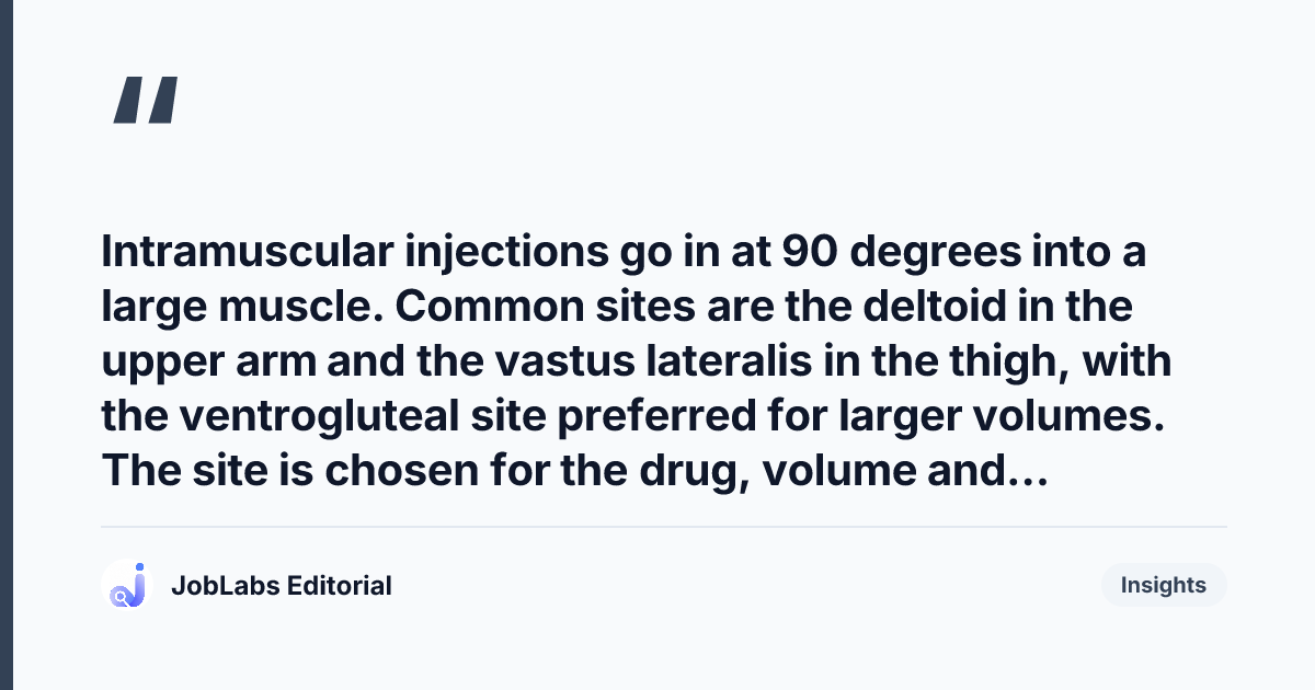 Key takeaway from Injection Technique and Route Questions