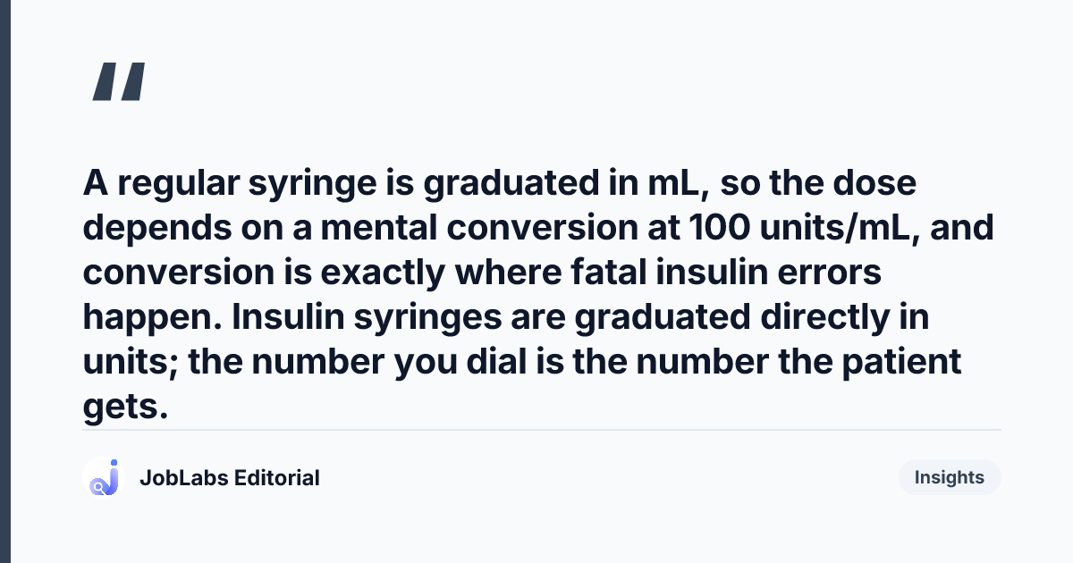 Key takeaway from Insulin and Heparin Units: Safe Calculation for the CBT