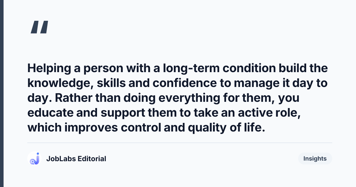 Key takeaway from Long-Term Conditions Management Questions