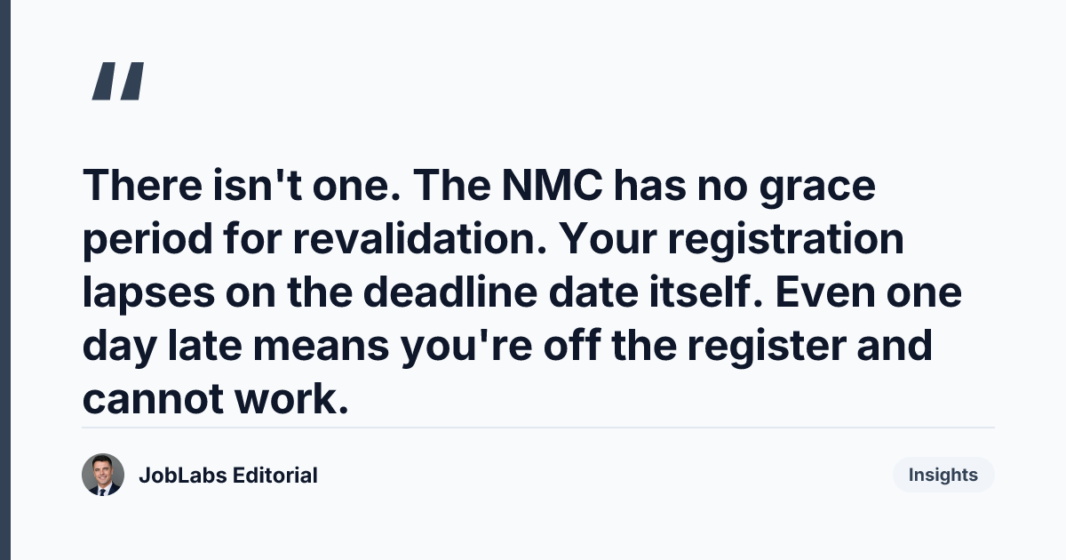 Key takeaway from What Happens If You Miss Your NMC Revalidation Deadline