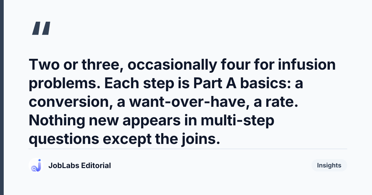 Key takeaway from Multi-Step Numeracy Word Problems for the NMC CBT