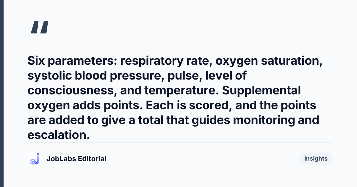 Key takeaway from Vital Signs and NEWS2 Scoring Questions