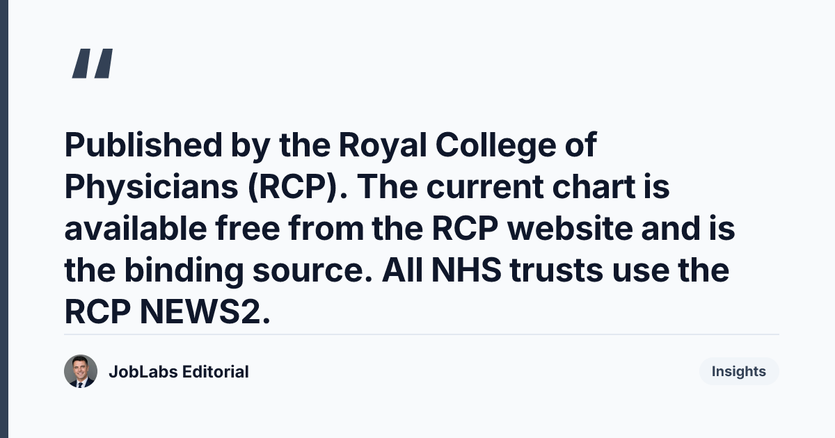 Key takeaway from NEWS2 Scoring: The UK National Early Warning Score
