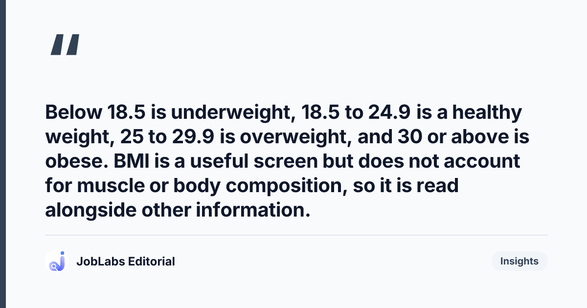 Key takeaway from Nutrition, Obesity and Lifestyle Advice Questions
