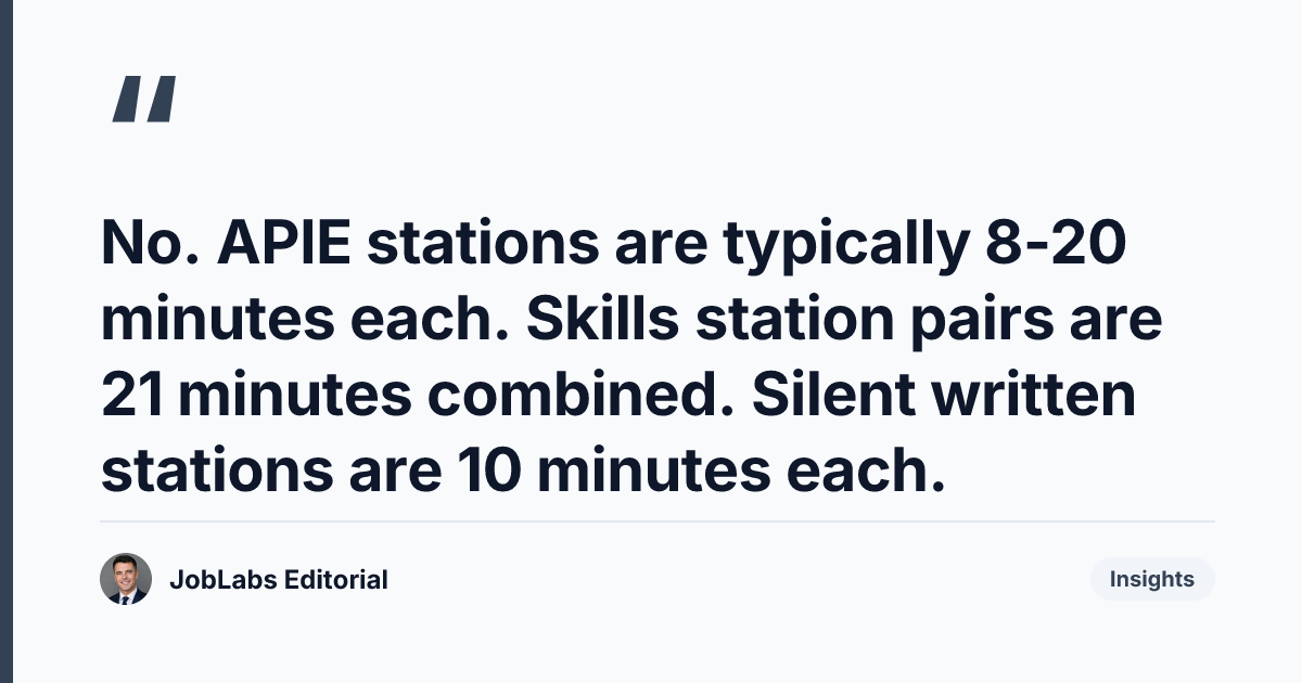 Key takeaway from NMC OSCE Structure: All 10 Stations Explained