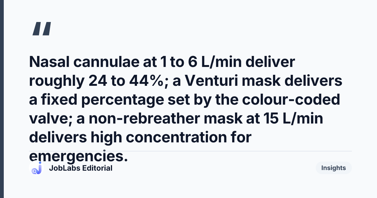 Key takeaway from Oxygen Therapy: OSCE Station Checklist
