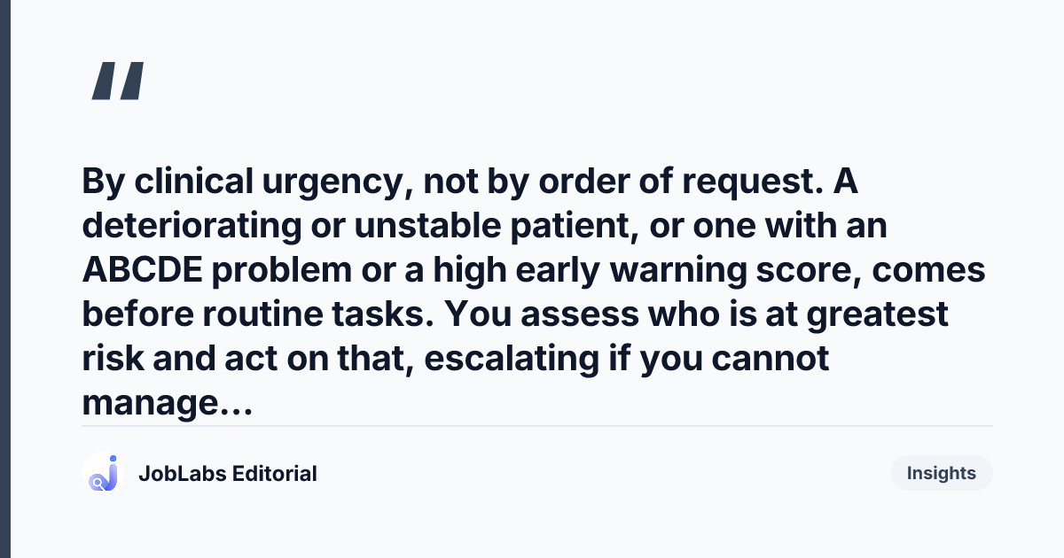 Key takeaway from Prioritisation and Time Management Questions