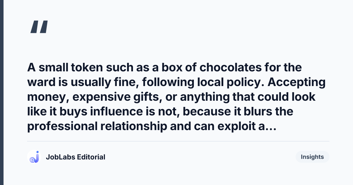 Key takeaway from Professional Boundaries and Social Media Questions