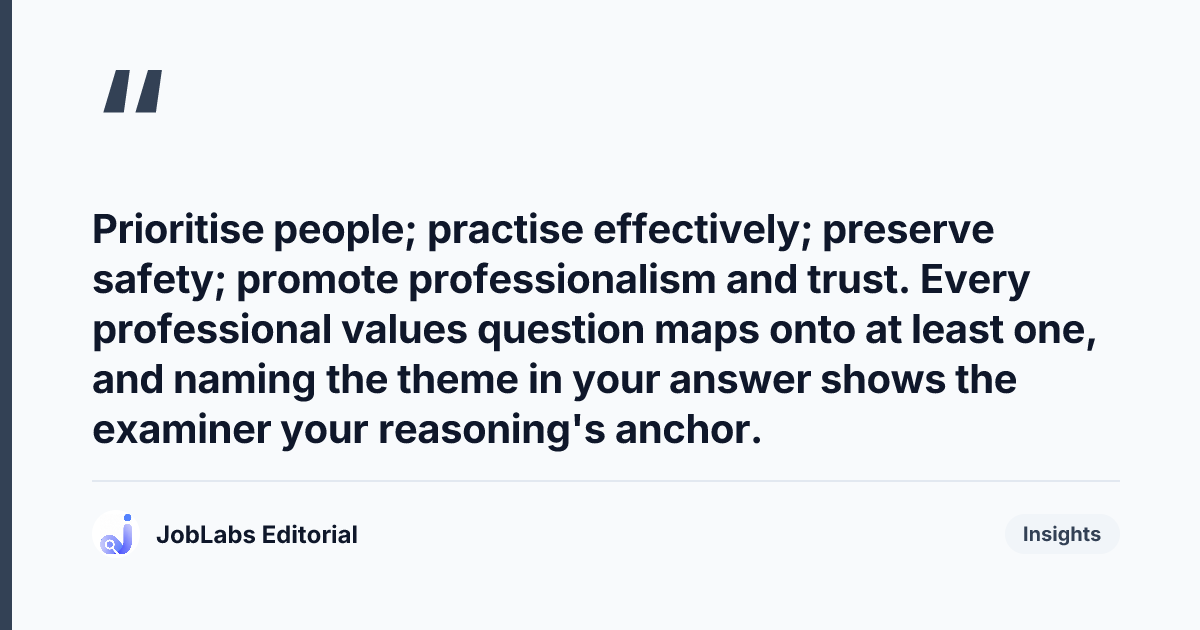 Key takeaway from The Professional Values Written Station: OSCE Practice