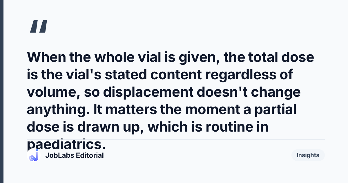 Key takeaway from Reconstitution and Displacement Value Questions: CBT