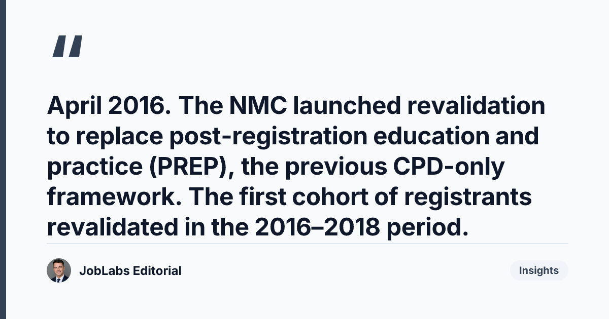 Key takeaway from How NMC Revalidation Has Changed Since 2016