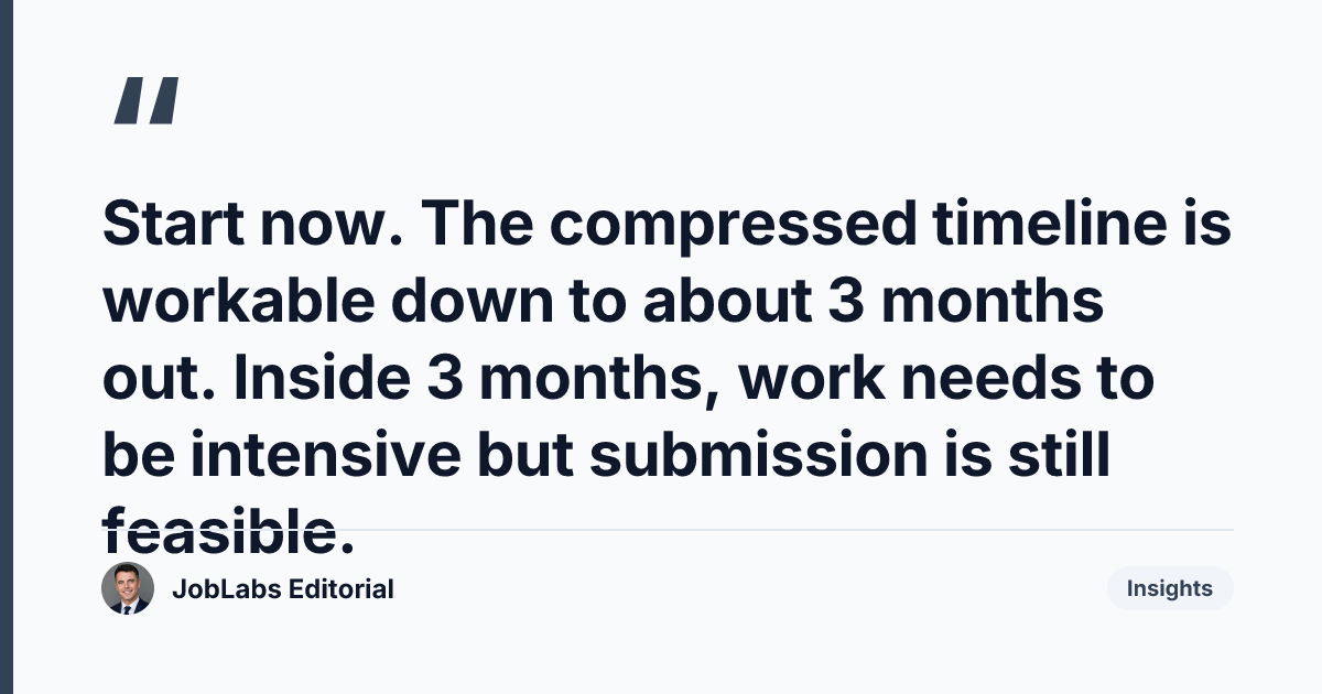 Key takeaway from NMC Revalidation Timeline: 12, 6, 3, 1 Month Out