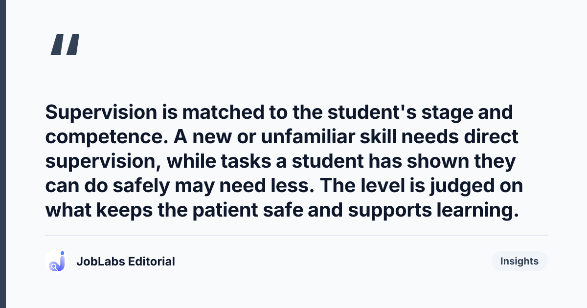 Key takeaway from Supervision, Mentoring and Student Support Questions
