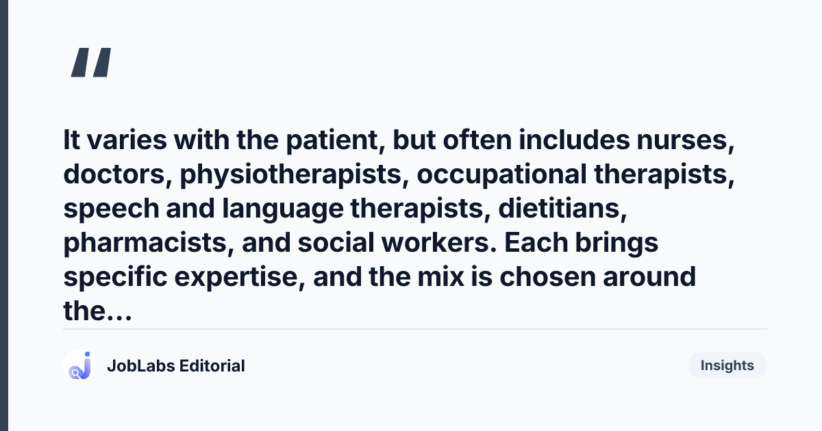 Key takeaway from Teamwork and MDT Working Questions