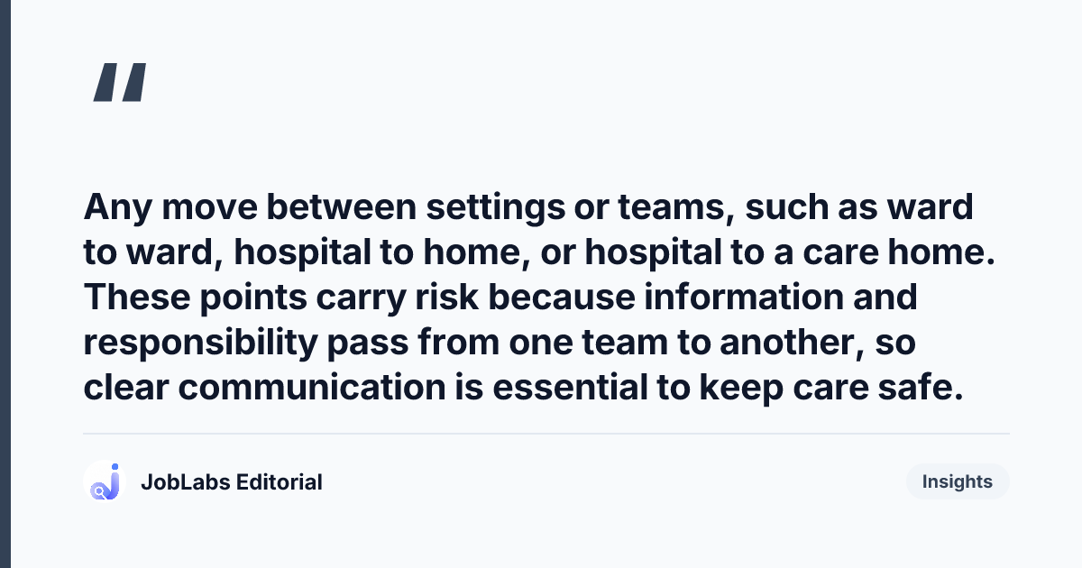 Key takeaway from Transitions of Care Questions