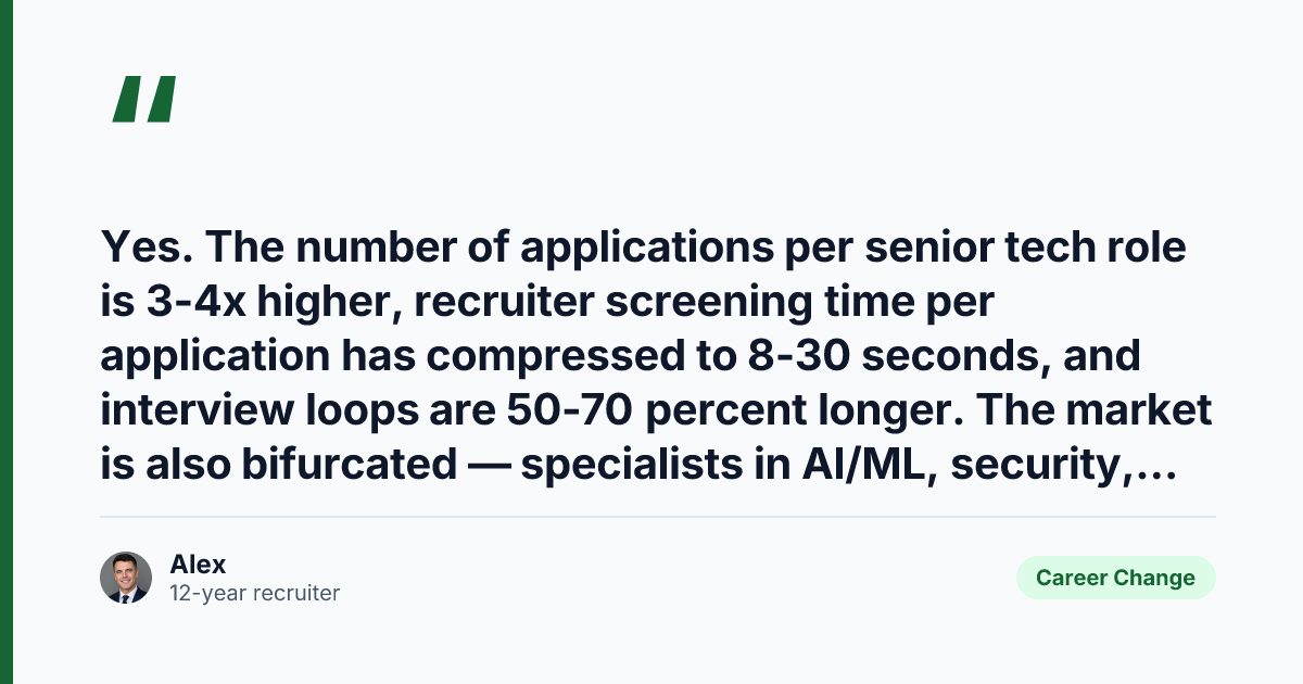 Key takeaway from Why Is the UK Tech Job Market So Hard in 2026?
