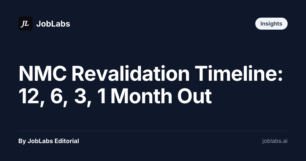 NMC Revalidation Timeline: 12, 6, 3, 1 Month Out