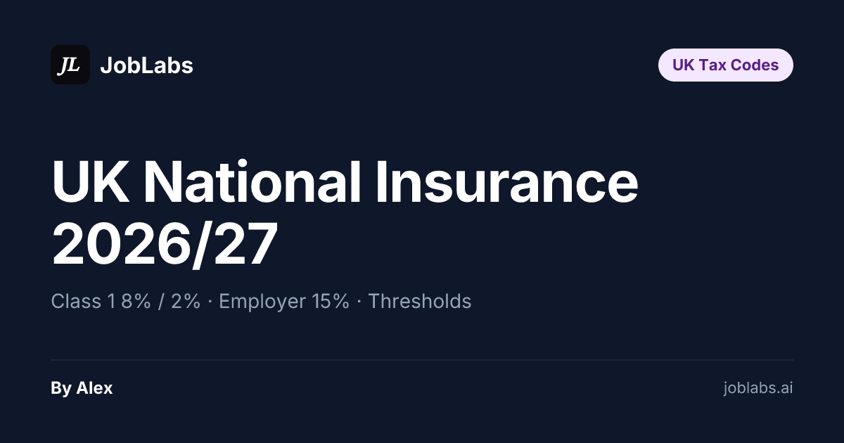 Uk Insurance Net UK National Insurance 2026/27 — 8% Employee, 15% Employer, Class Rates
