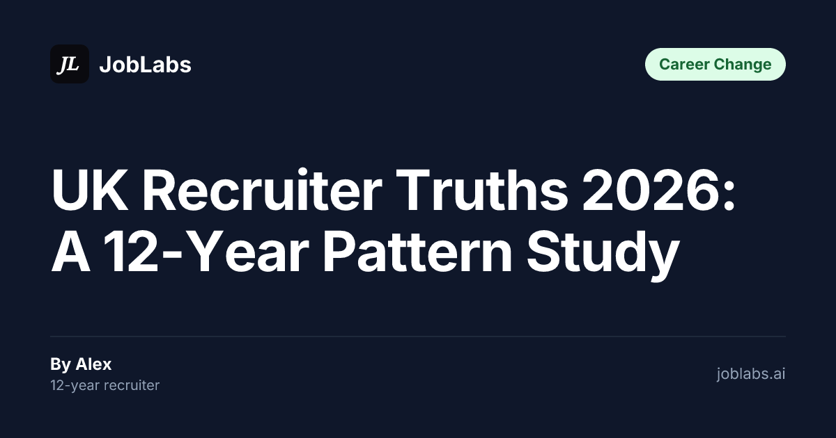 UK Recruiter Truths 2026: A 12-Year Pattern Study