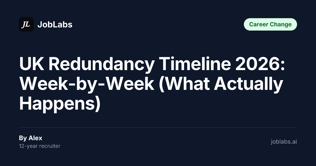 UK Redundancy Timeline 2026: Week-by-Week (What Actually Happens)
