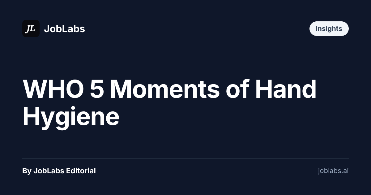 WHO 5 Moments of Hand Hygiene